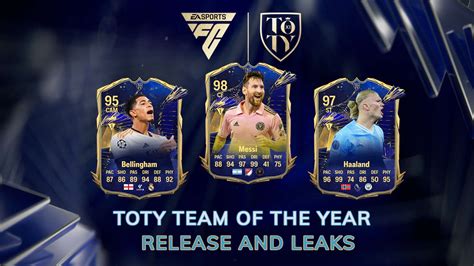 toty leaks|FC 24 TOTY Nominees LEAKED as Haaland features